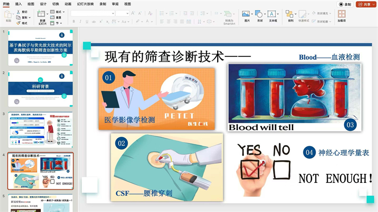 图片6：整理思路、制作ppt.jpg